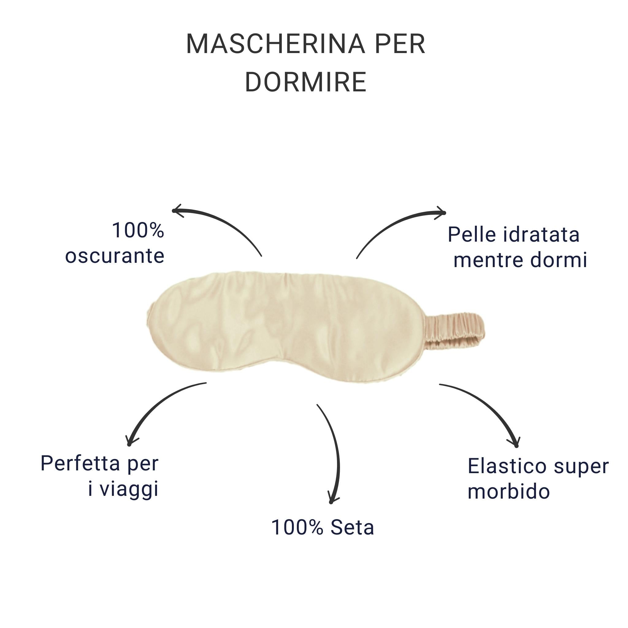 Mascherina oscurante da viaggio in seta per dormire